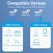 Кабель-перехiдник Vention USB 3.0 C Male to A Female OTG Cable 0.15M Gray Aluminum Alloy Type (CCXHB) (CCXHB) 49949 фото 5