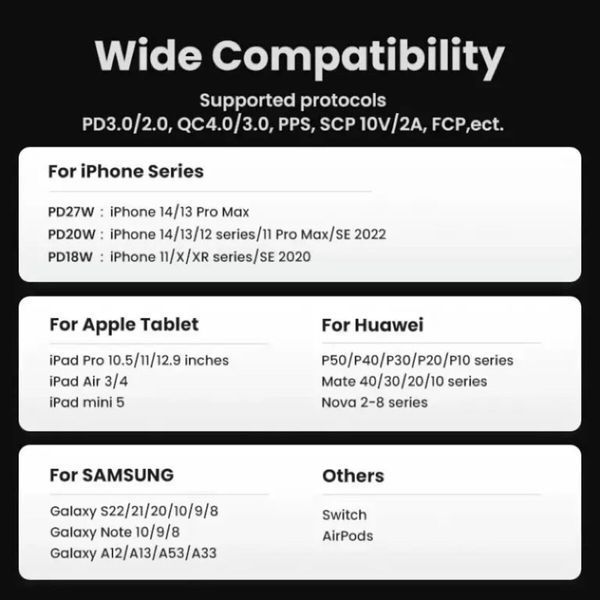 Мережевий зарядний пристрій UGREEN CD319 USB-C GaN Fast Charger 30W EU (Space Gray)(UGR-90666) (UGR-90666) 50219 фото