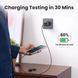 Мережевий зарядний пристрій UGREEN CD319 USB-C GaN Fast Charger 30W EU (Space Gray)(UGR-90666) (UGR-90666) 50219 фото 2