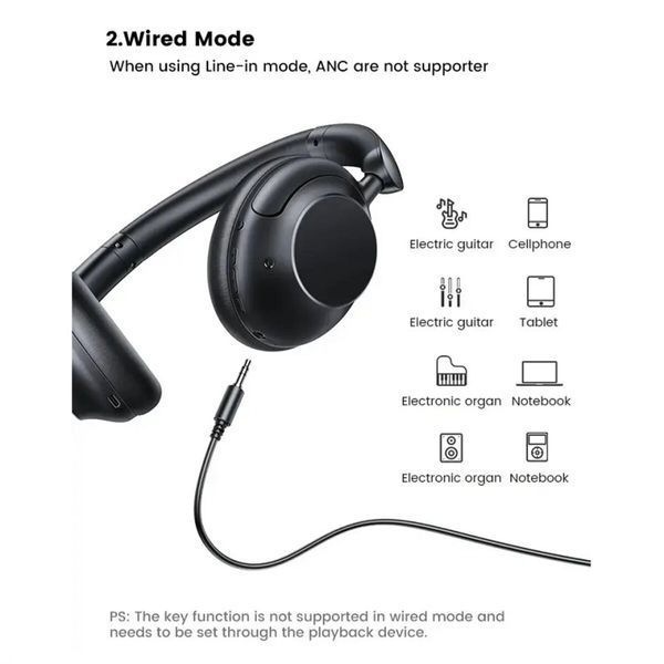 Бездротові навушники UGREEN HP202 HiTune Max5 Hybrid Active Noise-Cancelling Headphones Black(UGR-25255) (UGR-25255) 50224 фото