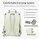 Рюкзак Tigernu T-B9520 15.6" White (T-B9520White) 55736 фото 8