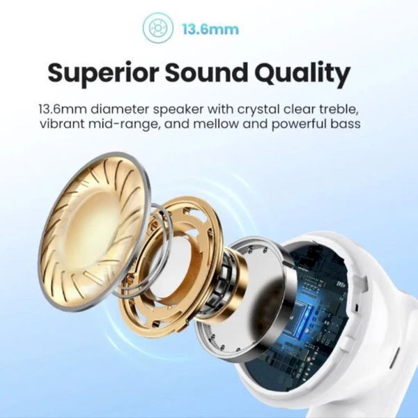 Бездротові навушники UGREEN WS201 HiTune H5 True Wireless Earbuds(UGR-15612) (UGR-15612) 50127 фото