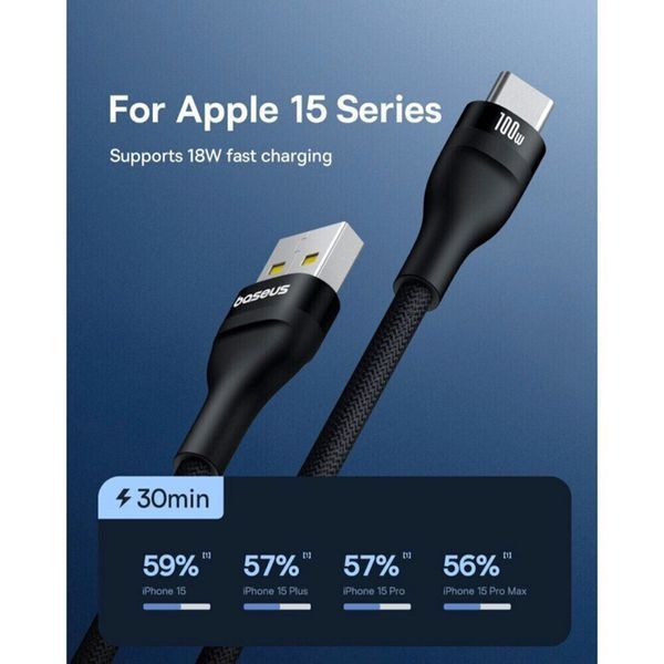 Кабель Baseus Flash 2 Charging Cable USB to USB-C 100W 1m Cluster Black (P10311804111-00) 56908 фото