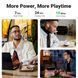Бездротові навушники UGREEN WS106 HiTune T3 Active Noise-Cancelling Wireless Earbuds (White)(UGR-90206) (UGR-90206) 50129 фото 5