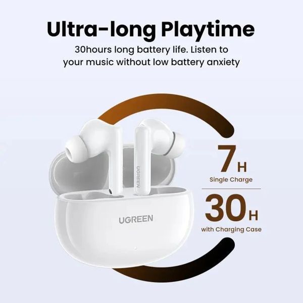 Бездротові навушники UGREEN WS200 HiTune T6 Hybrid Active Noise-Cancelling Earbuds(UGR-15158) (UGR-15158) 50130 фото