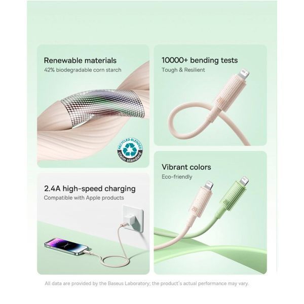 Кабель Baseus Habitat Series Fast Charging Cable USB to iP 2.4A 2m Wheat Pink (P10360200421-01) 56933 фото
