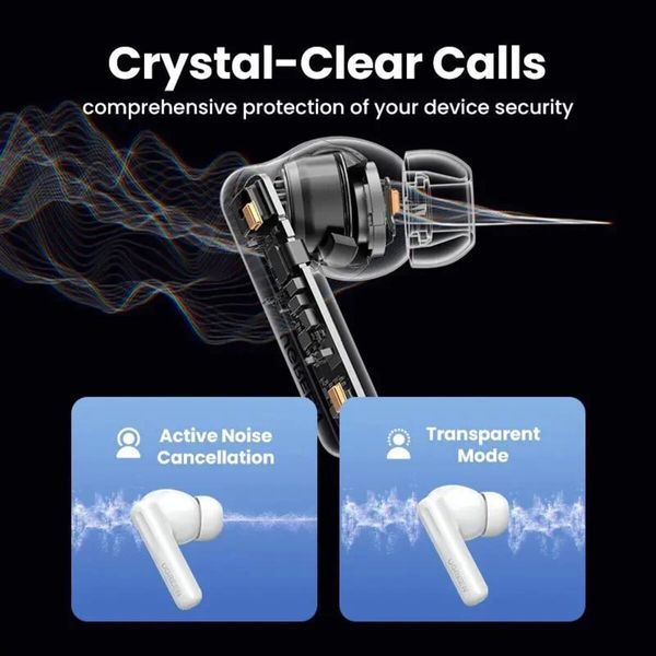 Бездротові навушники UGREEN WS200 HiTune T6 Hybrid Active Noise-Cancelling Earbuds(UGR-15158) (UGR-15158) 50130 фото