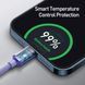 Кабель Baseus Crystal Shine Series Fast Charging Data Cable Type-C to iP 20W 2m Purple (CAJY000305) 55562 фото 5