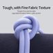 Кабель Baseus Crystal Shine Series Fast Charging Data Cable Type-C to iP 20W 2m Purple (CAJY000305) 55562 фото 7