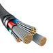 Кабель Baseus Unbreakable Series Fast Charging Data Cable USB to iP 2.4A 2m Cluster Black (P10355802111-01) 56928 фото 4